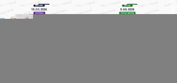 دراسة حالة: نمو 25% في المبيعات خلال 24 ساعة عبر 448 حملة before after meta ads